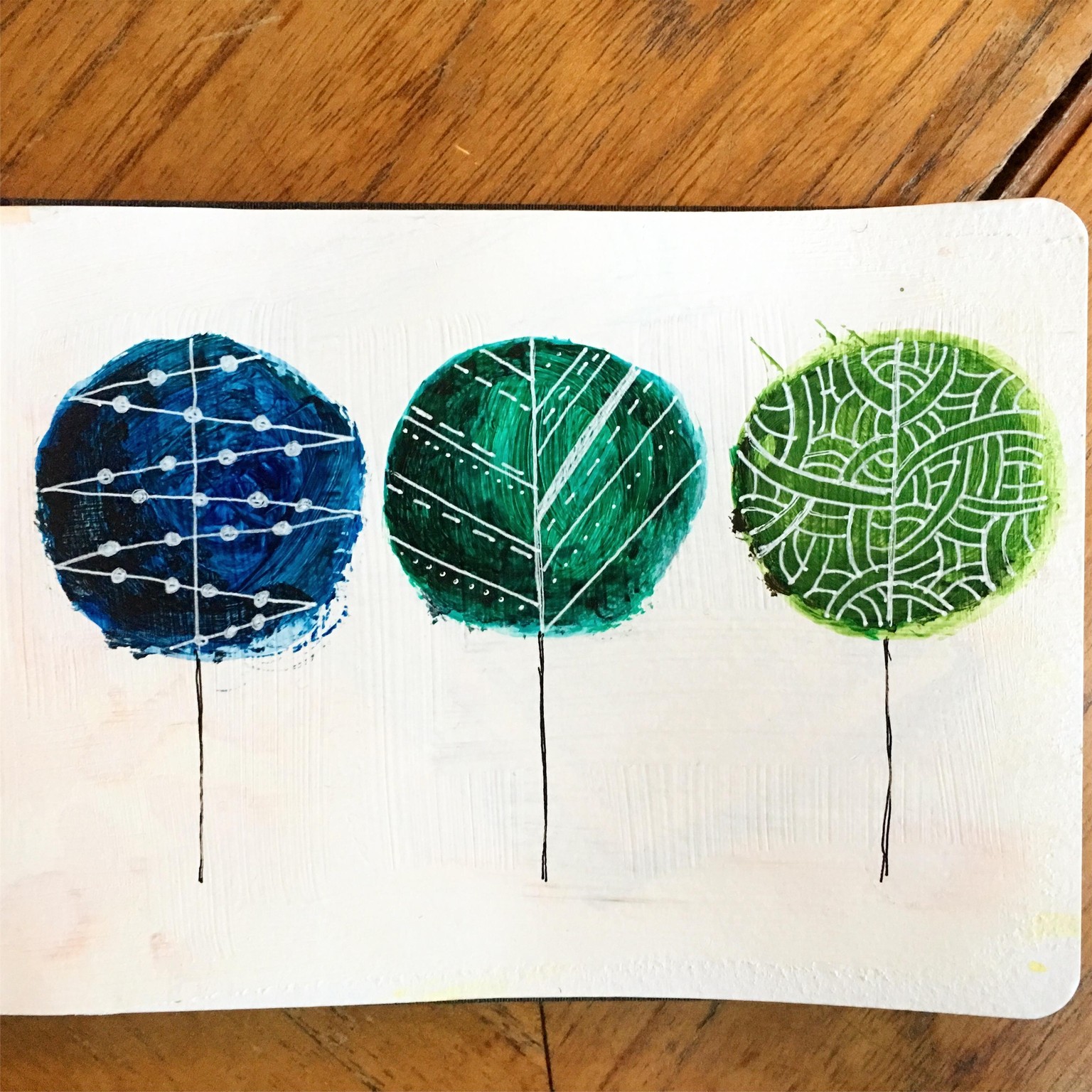 New sketchbook and 365 challenge! - image 6 - student project