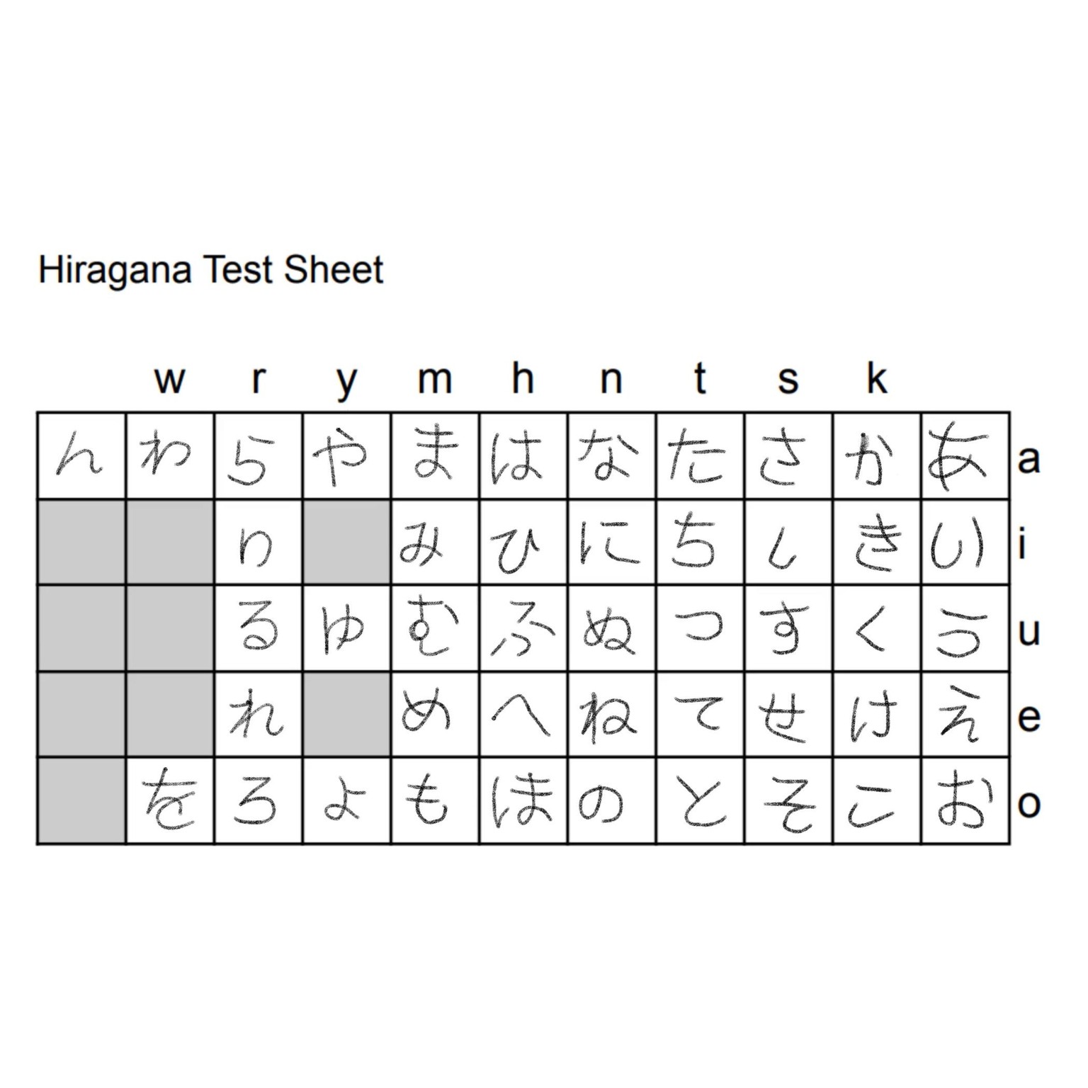 Hiragana characters - image 1 - student project