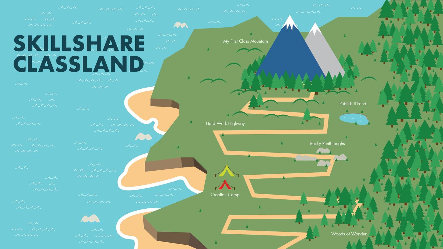 Skillshare Classland - image 2 - student project