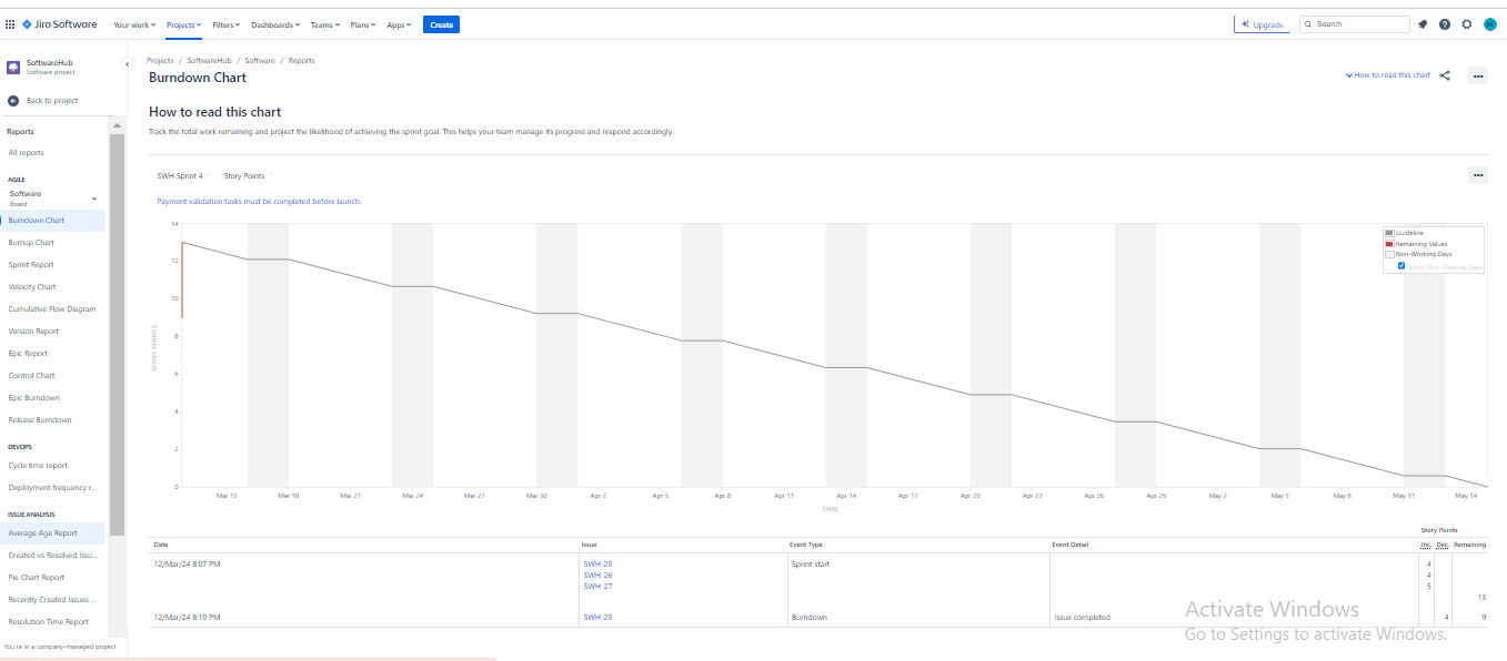 CONSULTING SOFTWARE DEVELOPMENT PROJECT DEPLOYMENT WITH JIRA - image 1 - student project