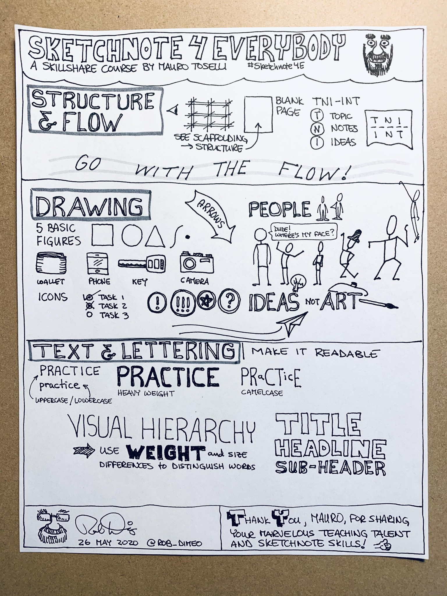 SN4E - image 1 - student project