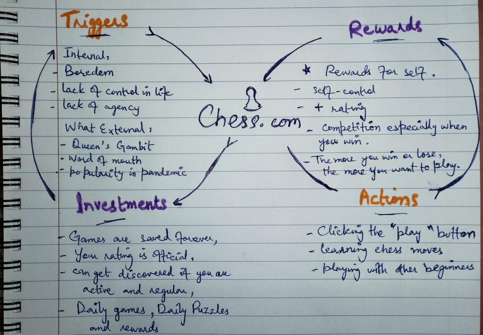 Chess. com Boom! - image 1 - student project