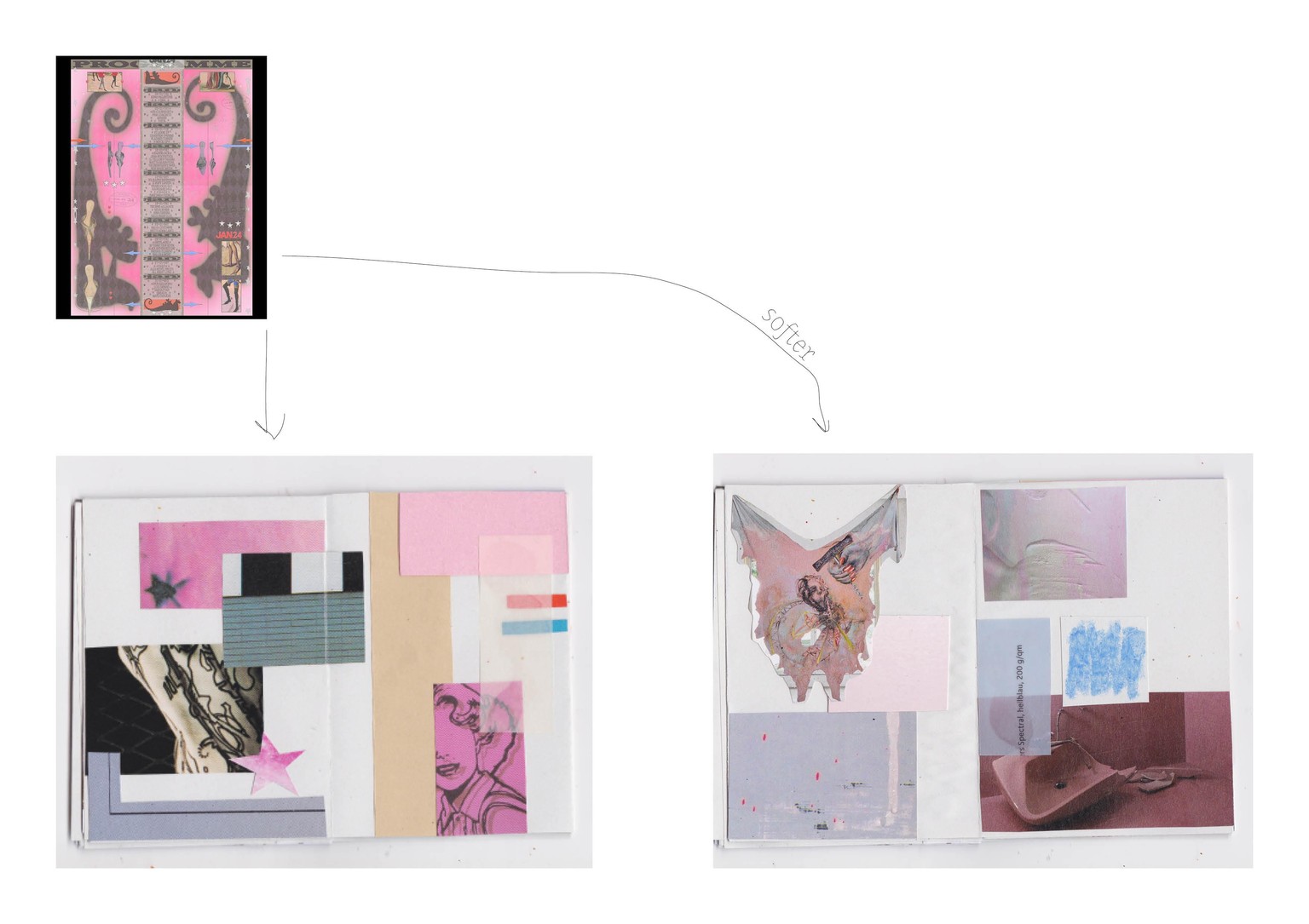 Color Zine - image 2 - student project