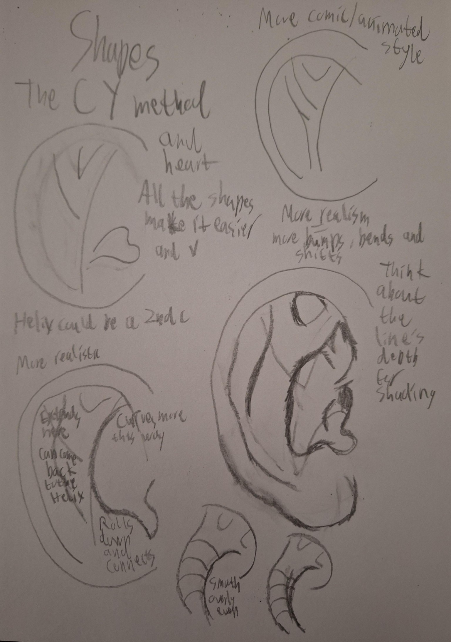 Ear Notes and Final Ears - image 2 - student project