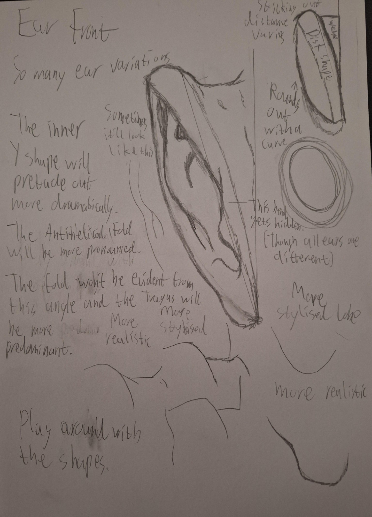 Ear Notes and Final Ears - image 3 - student project