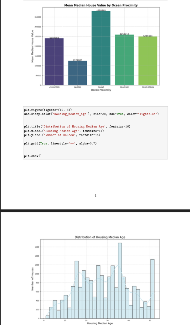 House Analysis - image 1 - student project