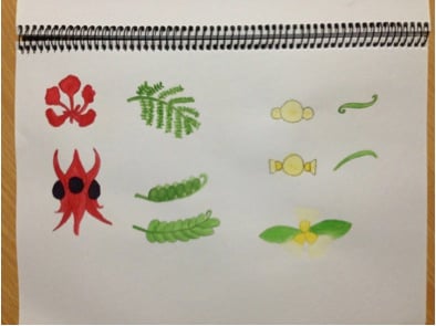 Australian Christmas Card Design, with Watercolours - image 7 - student project