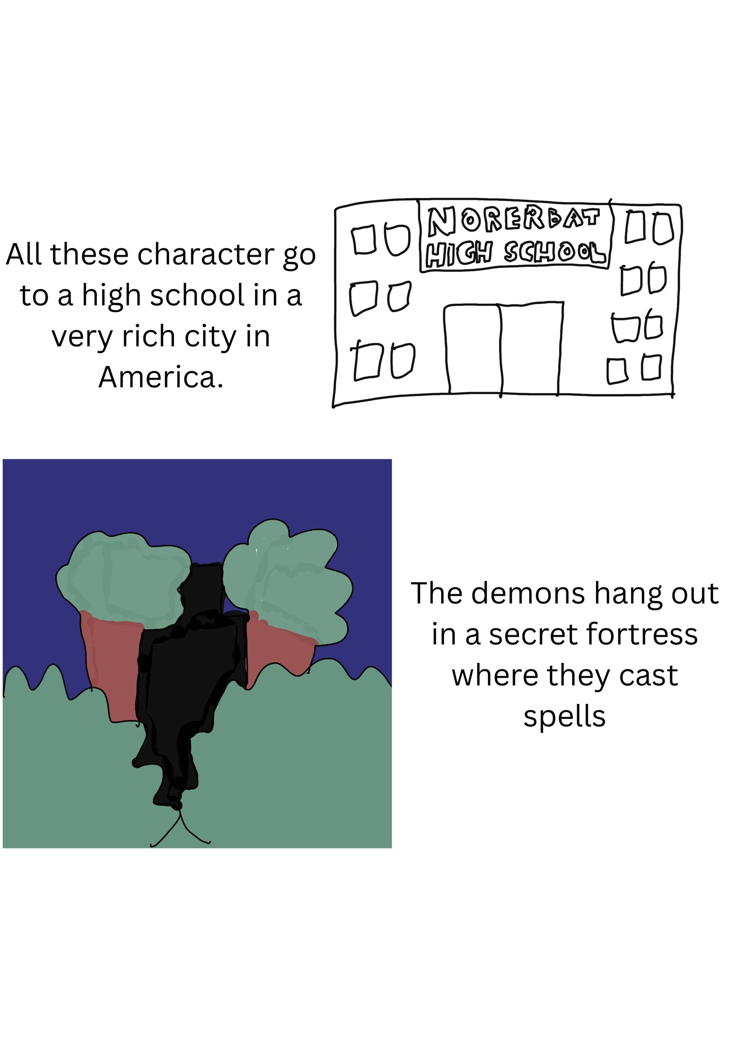 The Spells of the Demons on High - image 4 - student project