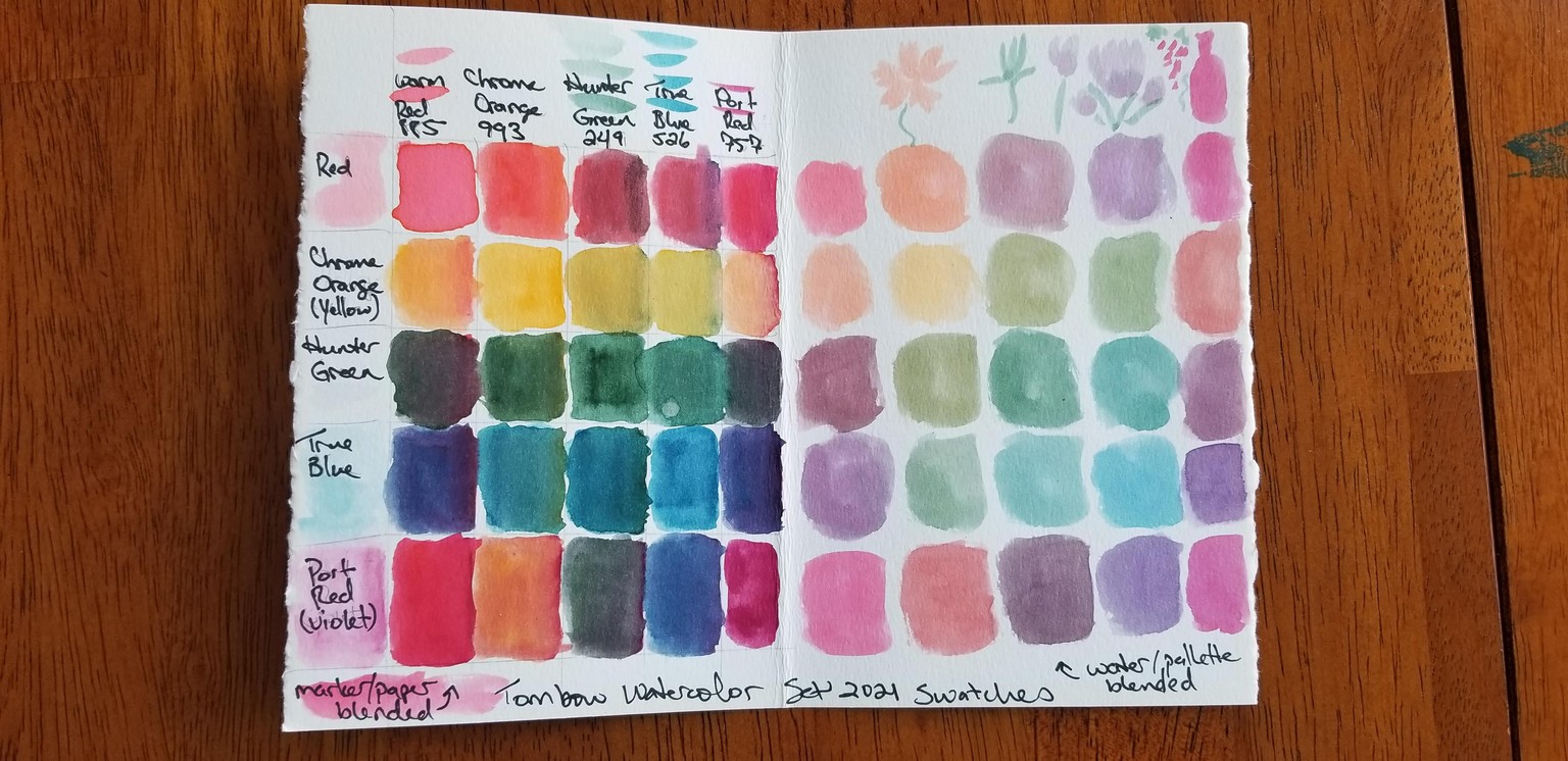Fun little vacation class - image 1 - student project