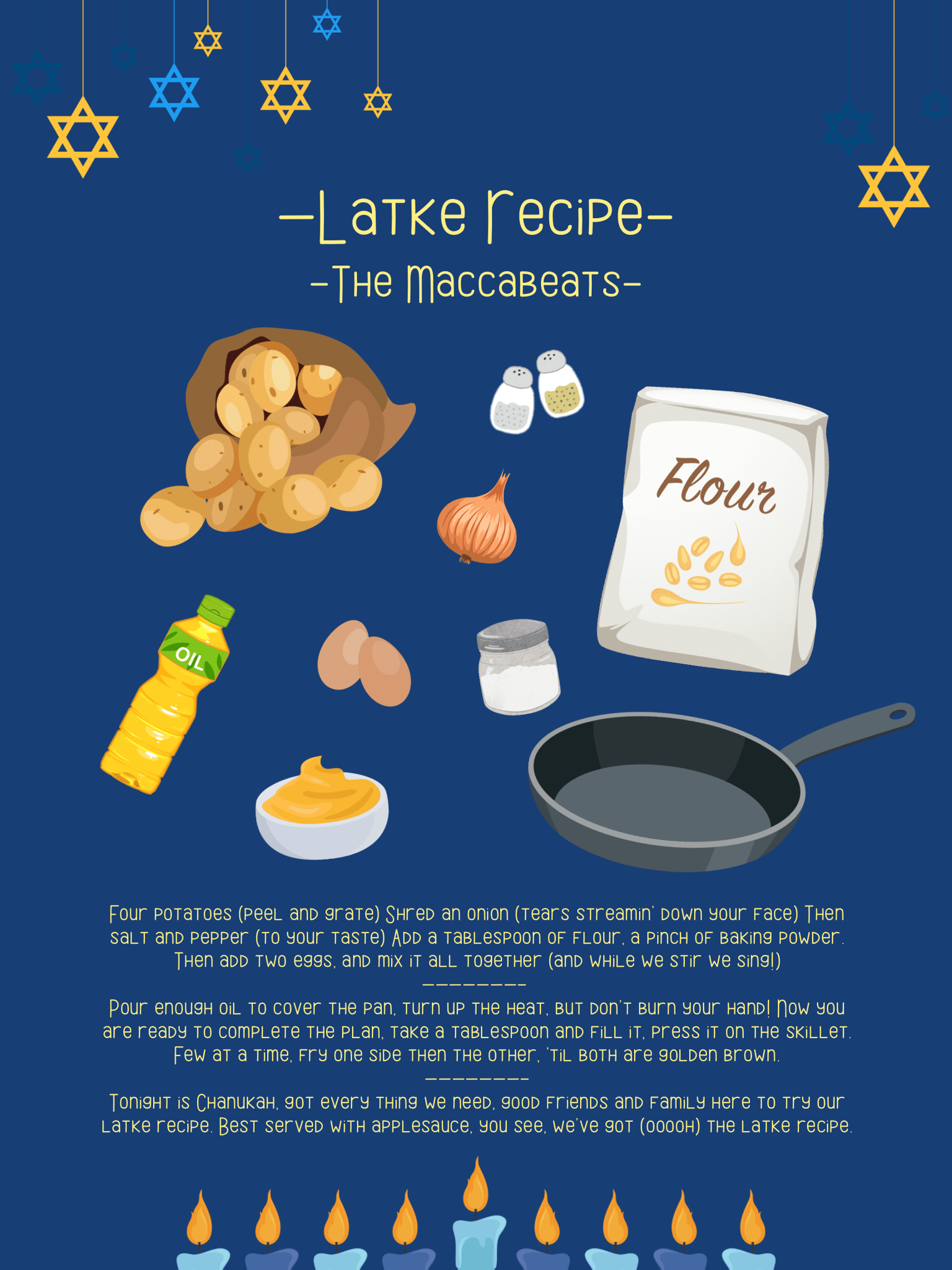 Latke recipe - image 1 - student project
