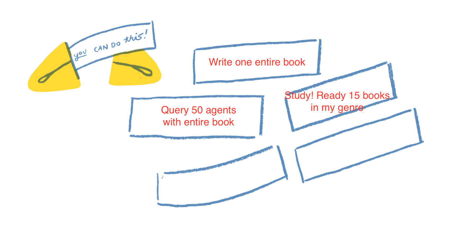Fortune Cookie Goals - image 1 - student project