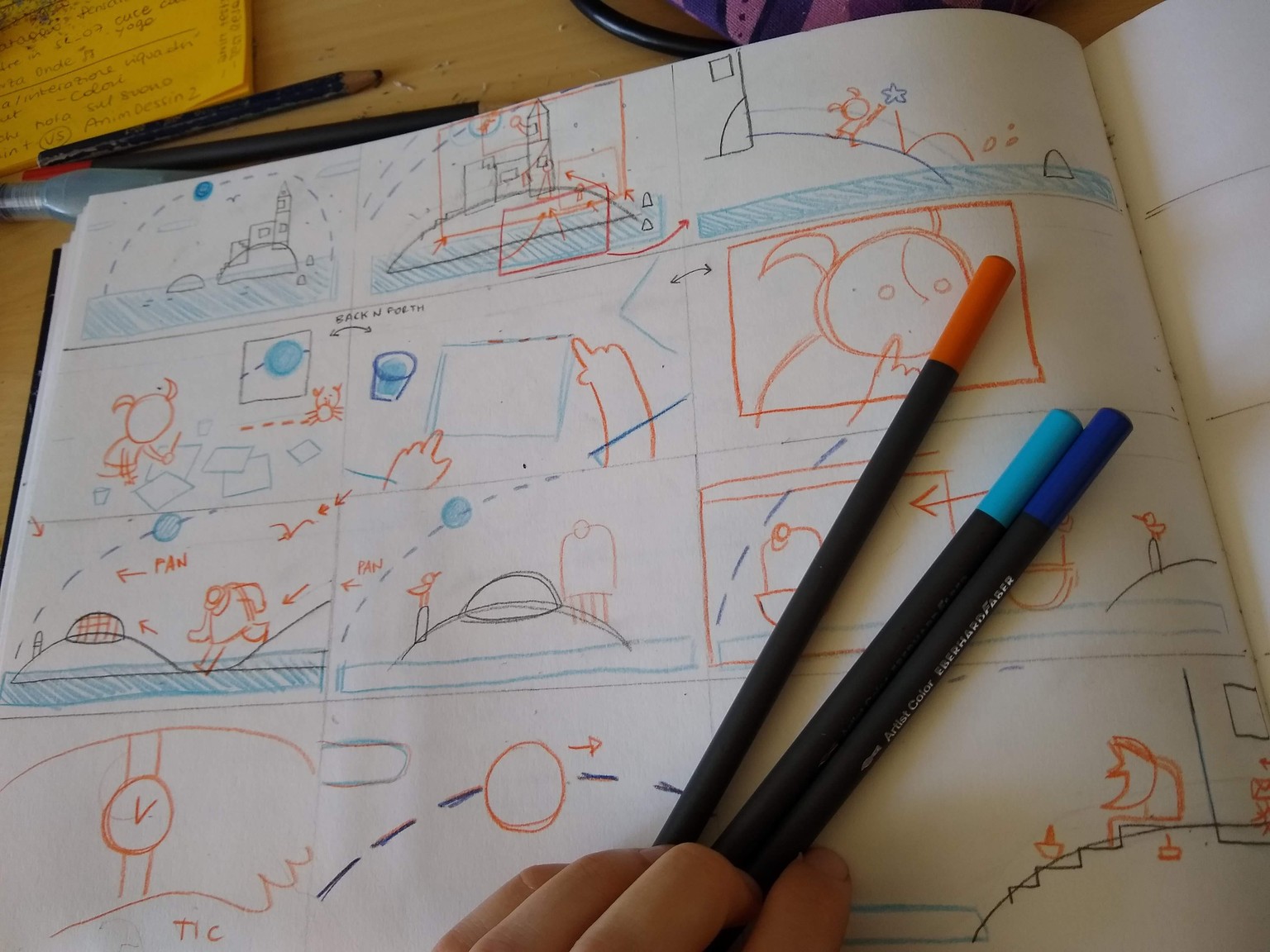 Giulia Martinelli on Patreon - image 3 - student project