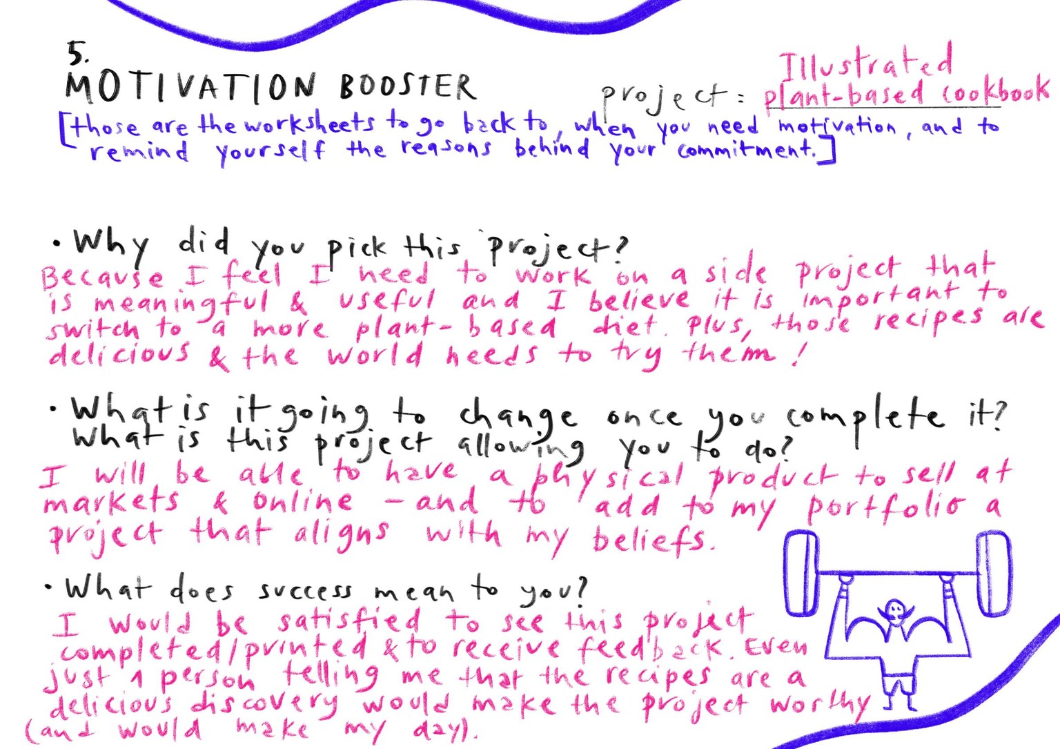 My plan for 3 creative projects in 2022 - image 6 - student project