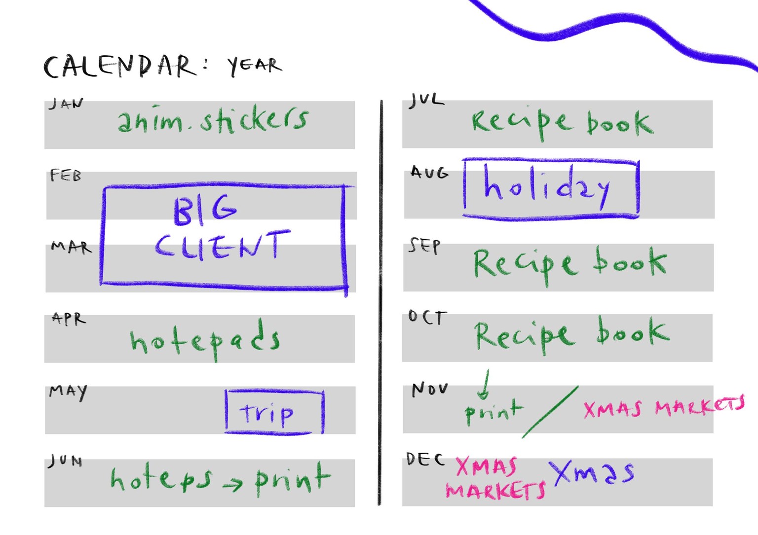 My plan for 3 creative projects in 2022 - image 5 - student project