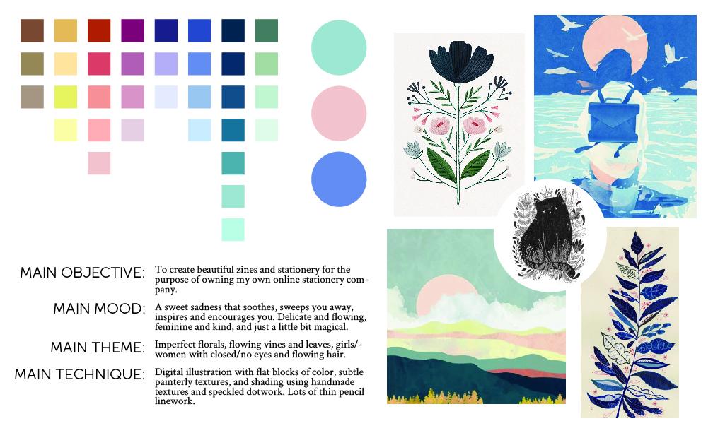 My Illustration Inspiration Card - image 1 - student project