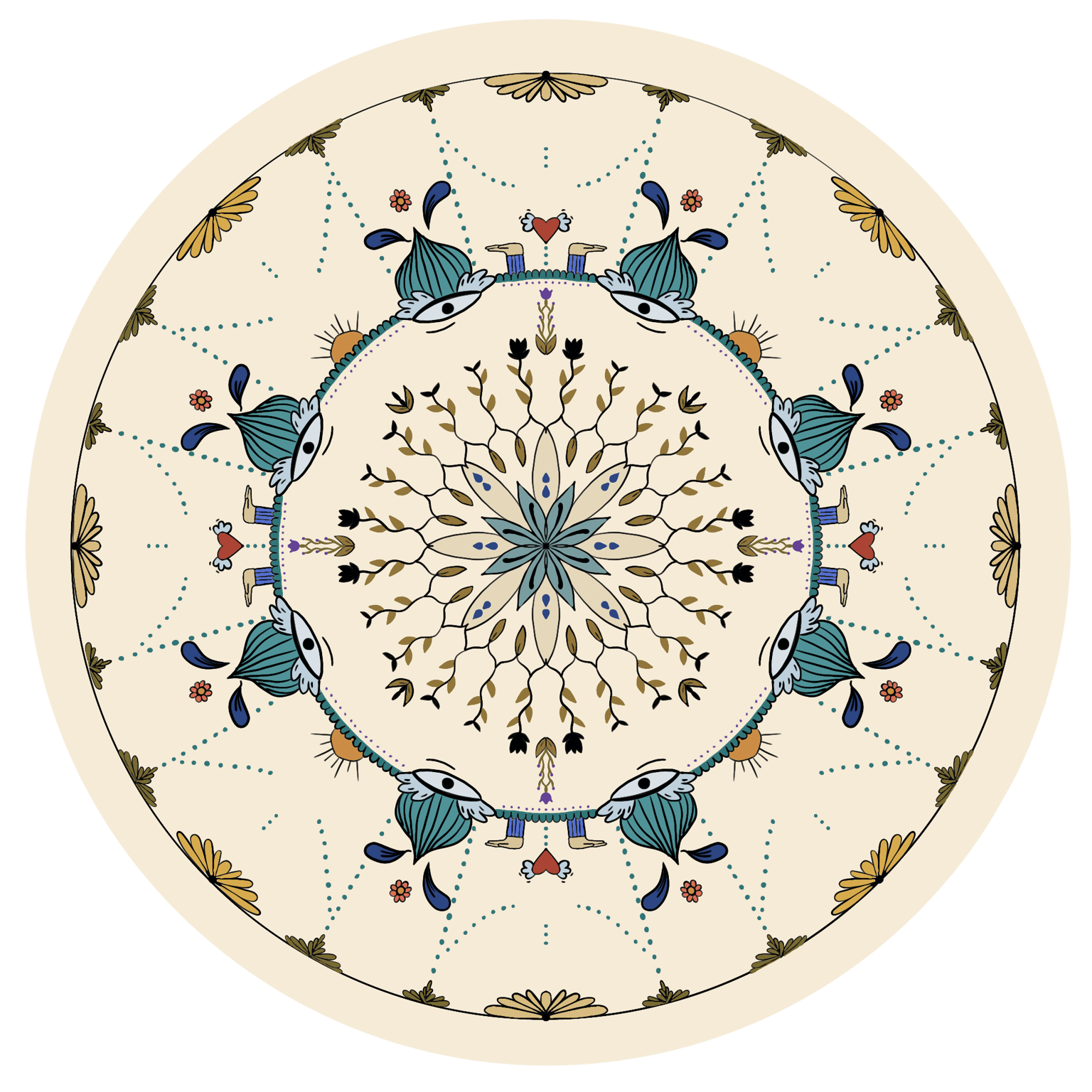 First Mandala - image 2 - student project
