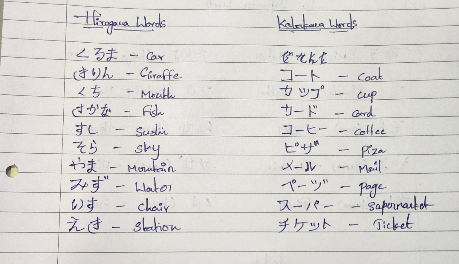 Words in Hiragana & Katakana - image 1 - student project