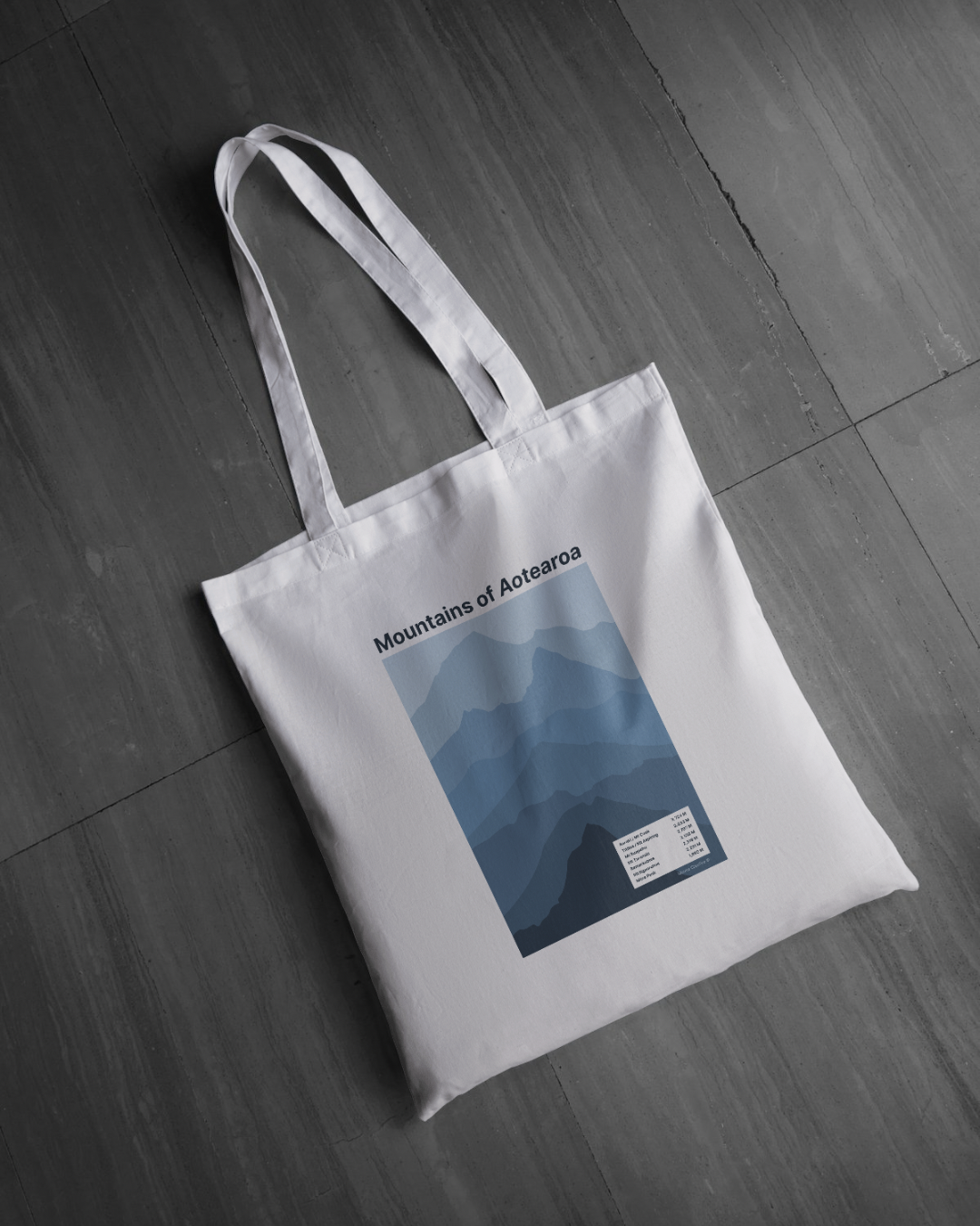 Mountains of Aotearoa by Mauka Creative - image 3 - student project