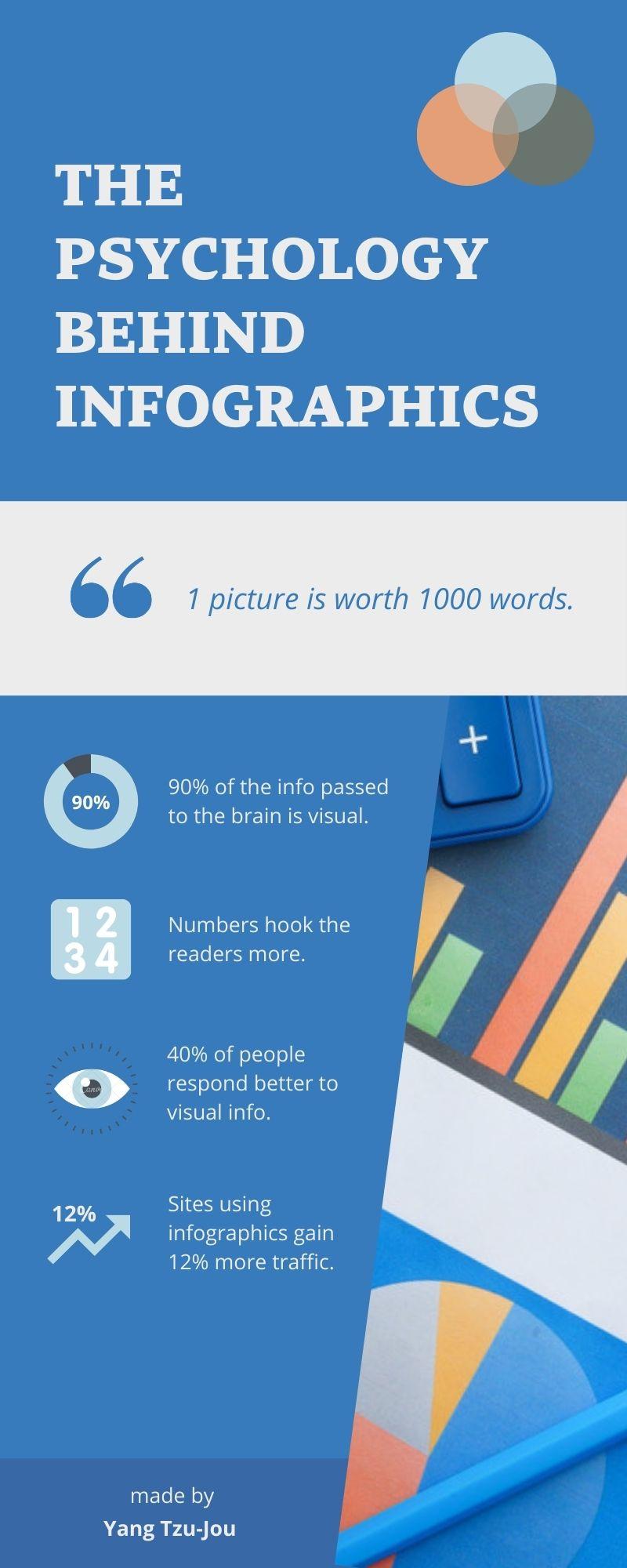 The Psychology Behind Infographics - image 1 - student project