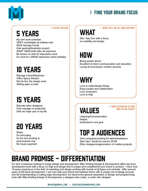 Find Your Brand Focus - image 1 - student project