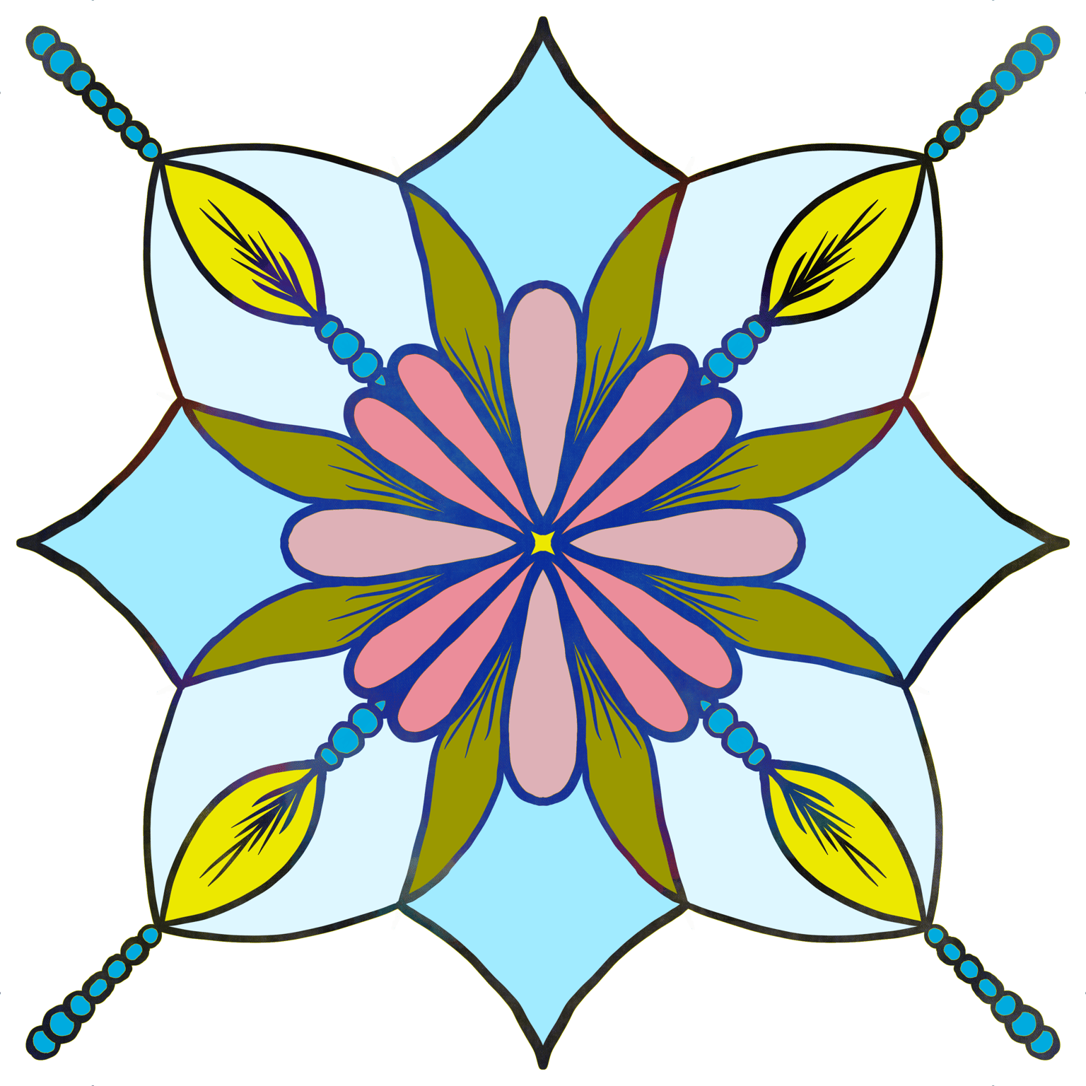 Guide for beginners - image 1 - student project