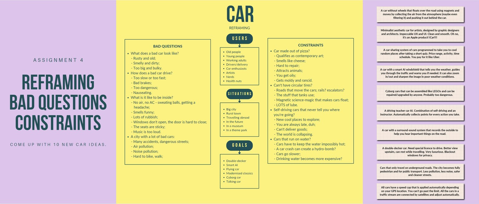 The Creative Toolkit: Assignments - image 4 - student project