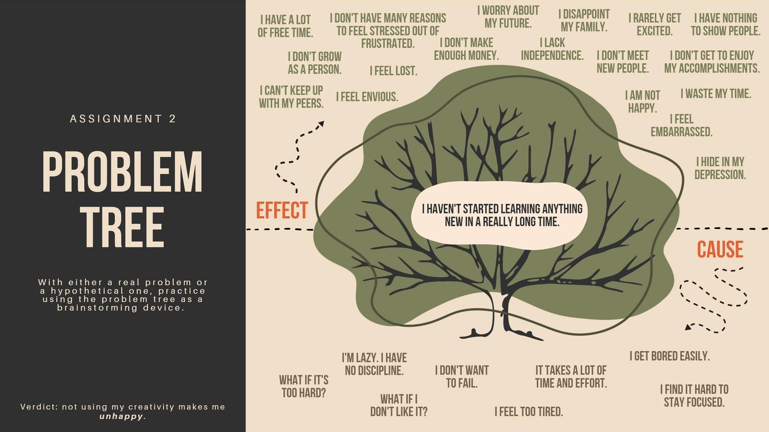 The Creative Toolkit: Assignments - image 2 - student project