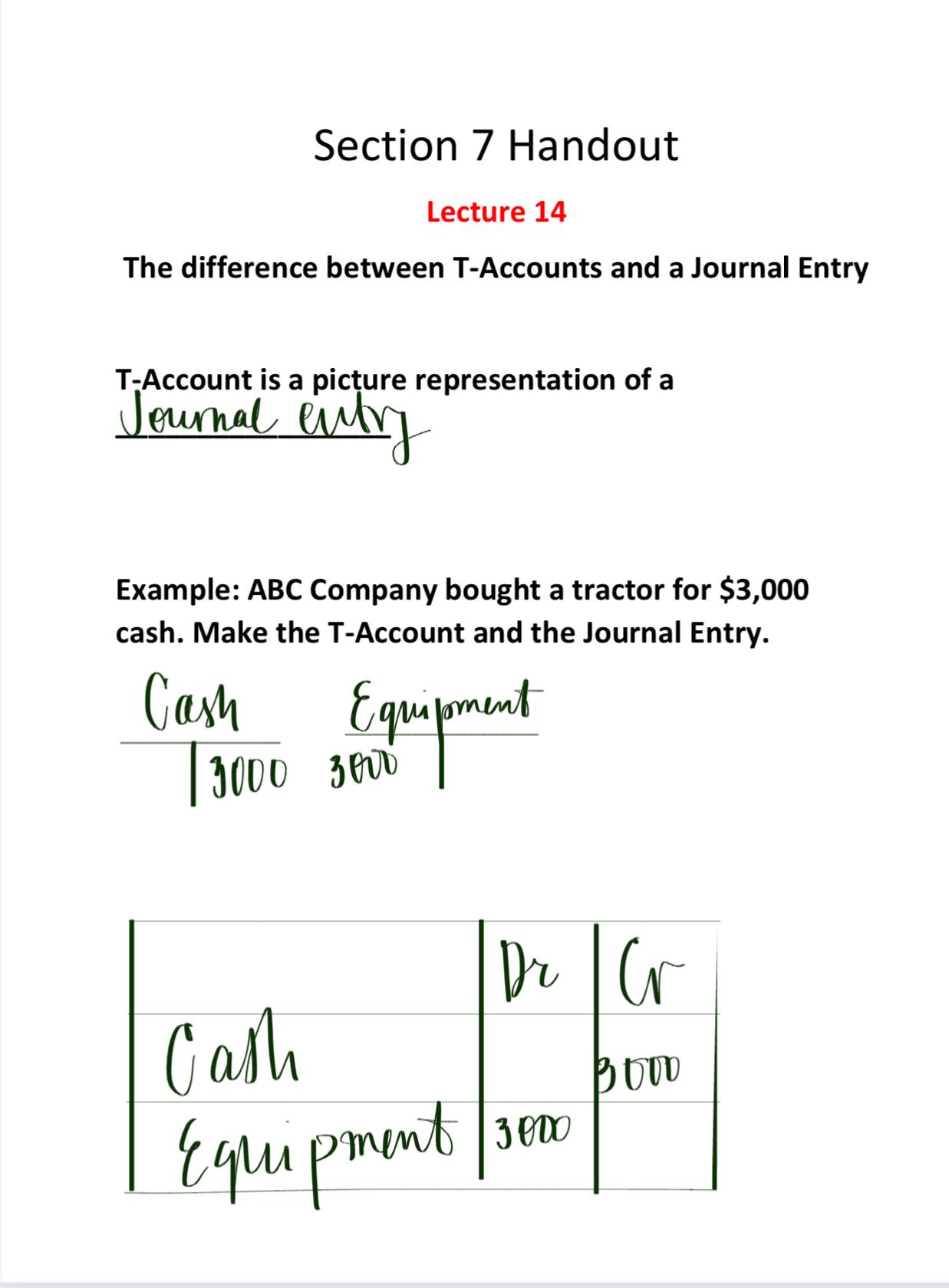 Accounting course project - image 17 - student project