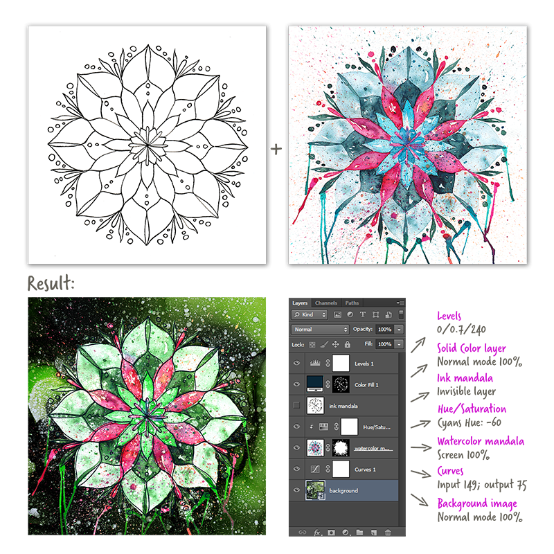Colorful Mandalas - image 3 - student project