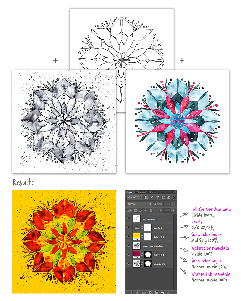 Colorful Mandalas - image 5 - student project