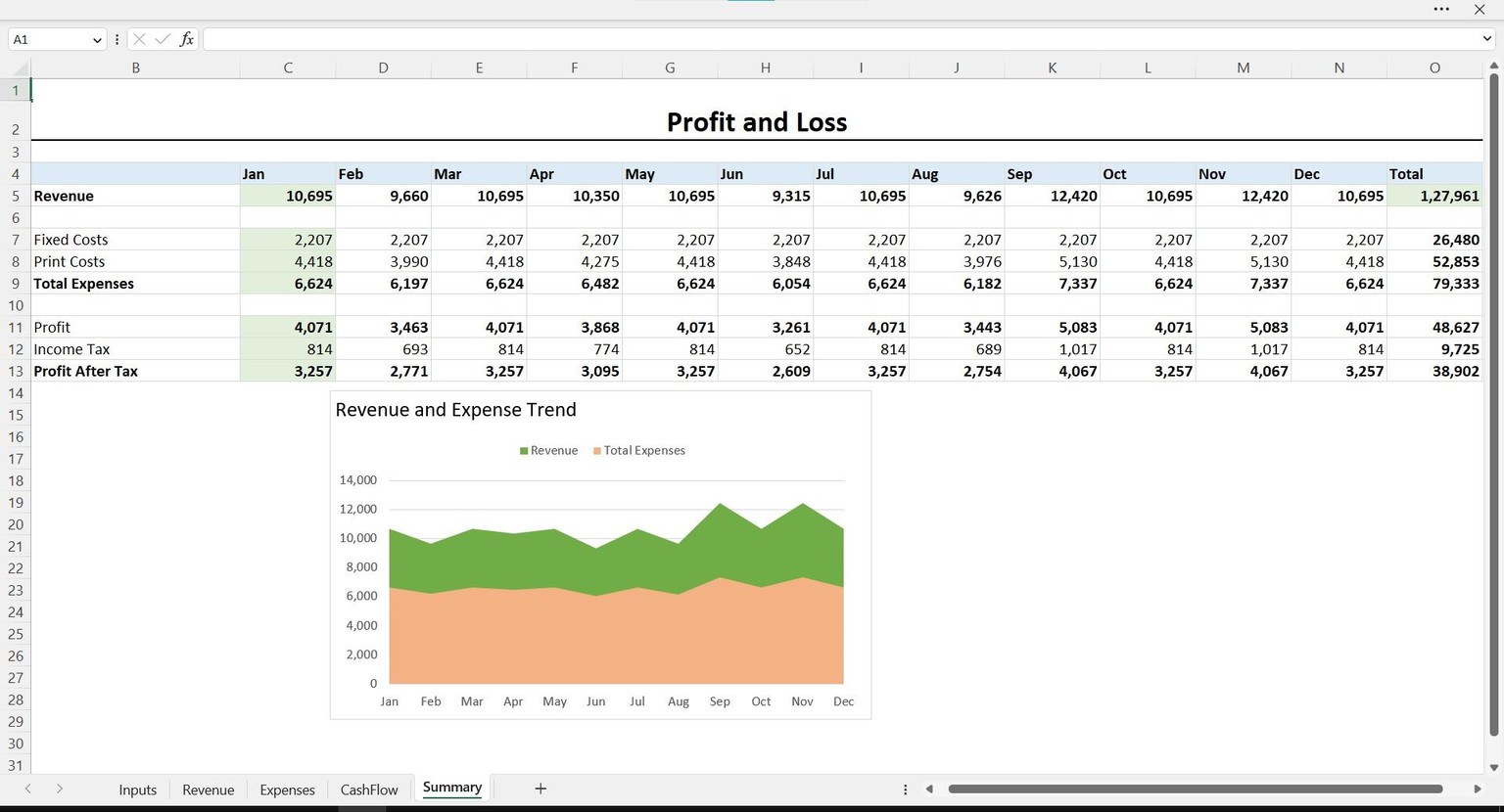 Financial Modeling for Beginners in Excel - image 6 - student project