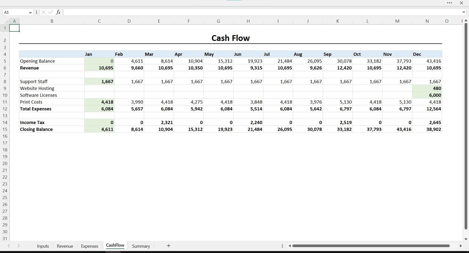 Financial Modeling for Beginners in Excel - image 5 - student project