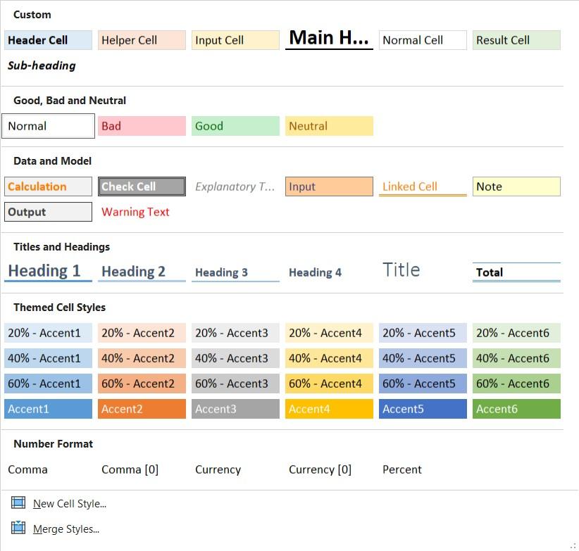 Financial Modeling for Beginners in Excel - image 1 - student project