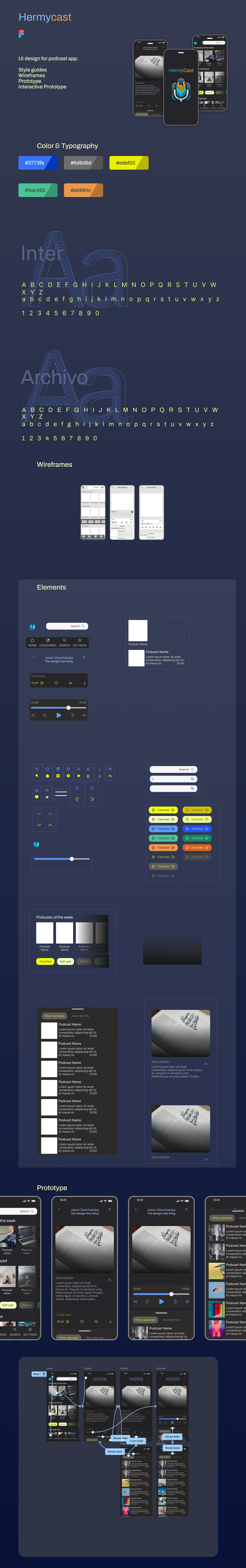 Podcast figma project - image 1 - student project
