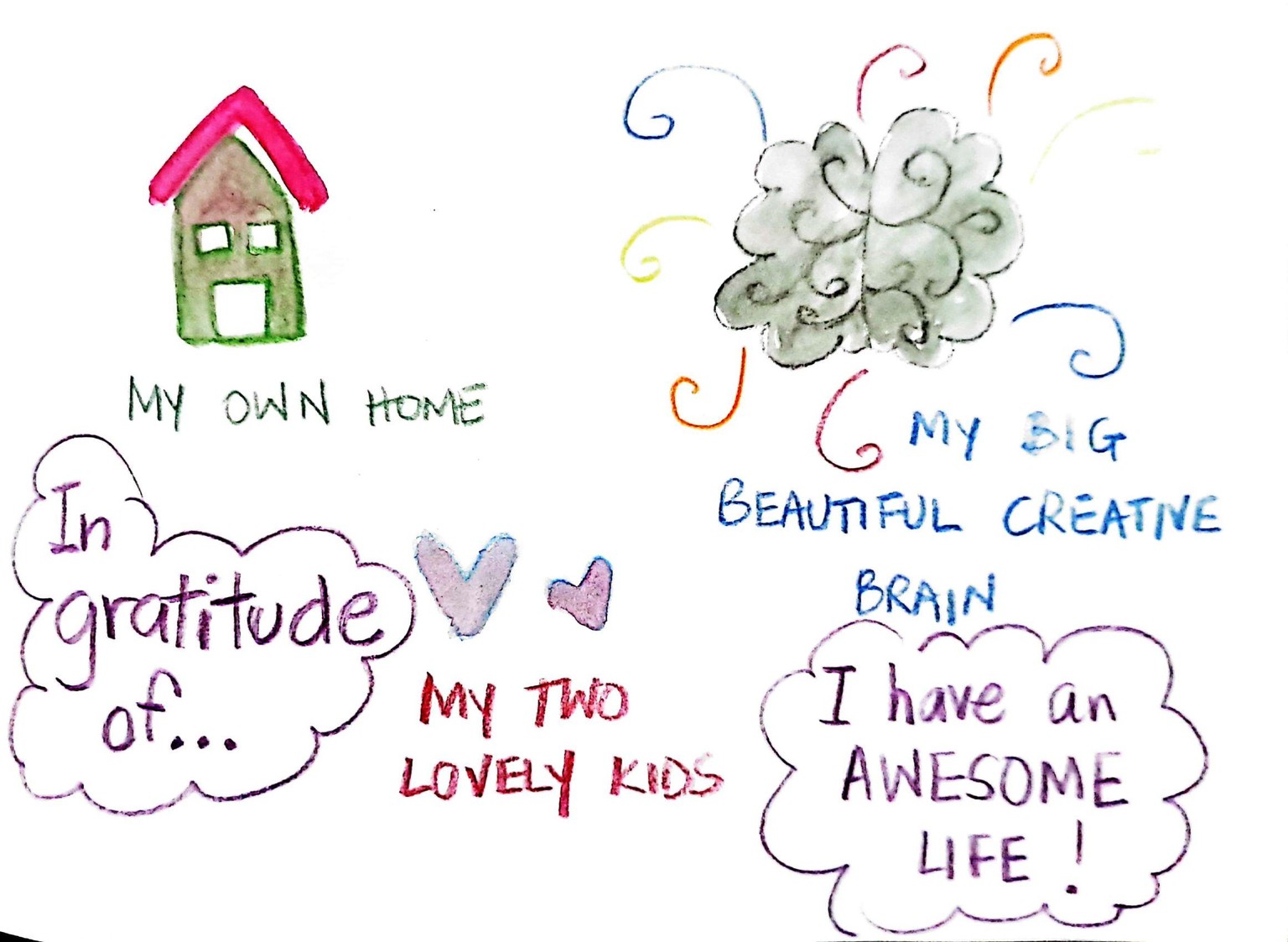 In gratitude of my creativity - image 1 - student project