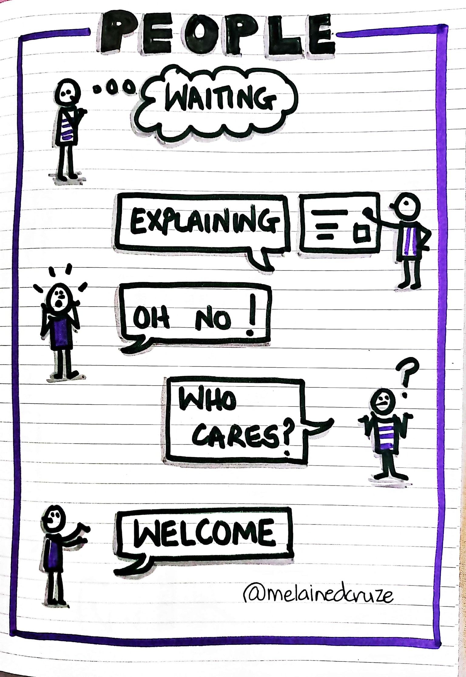 Sketchnoting is fun - image 3 - student project
