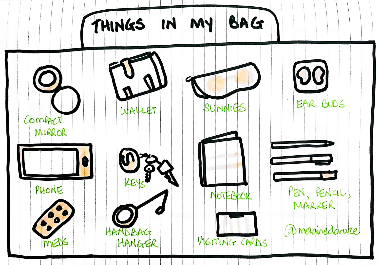 Sketchnoting is fun - image 1 - student project