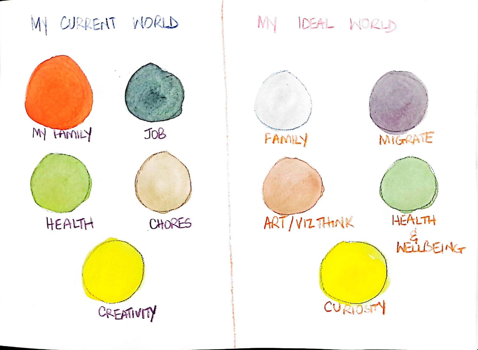 In gratitude of my creativity - image 2 - student project