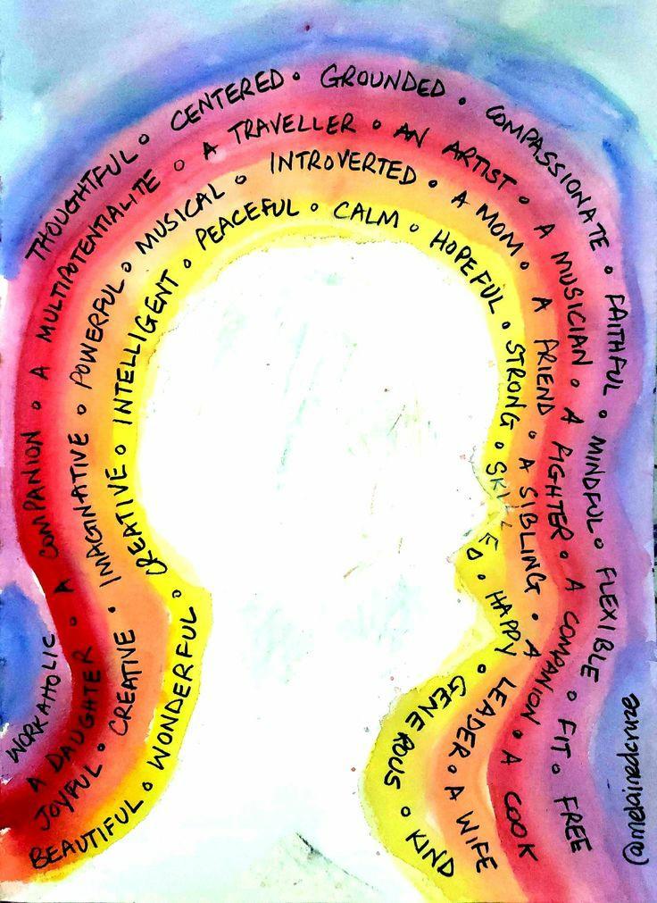 Art that tells stories - image 2 - student project