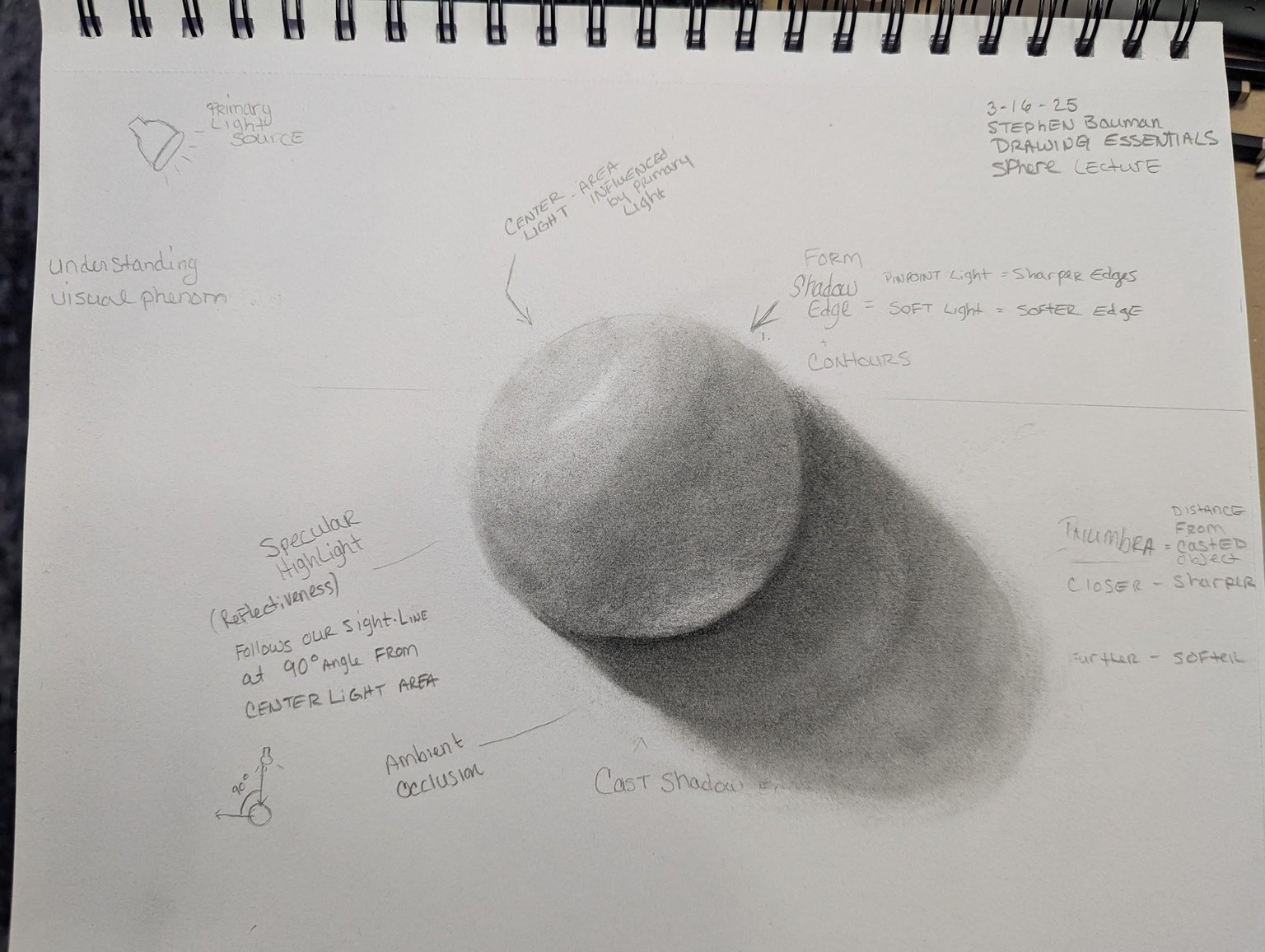 Brent Eviston: Light and Shadow workshop - image 2 - student project