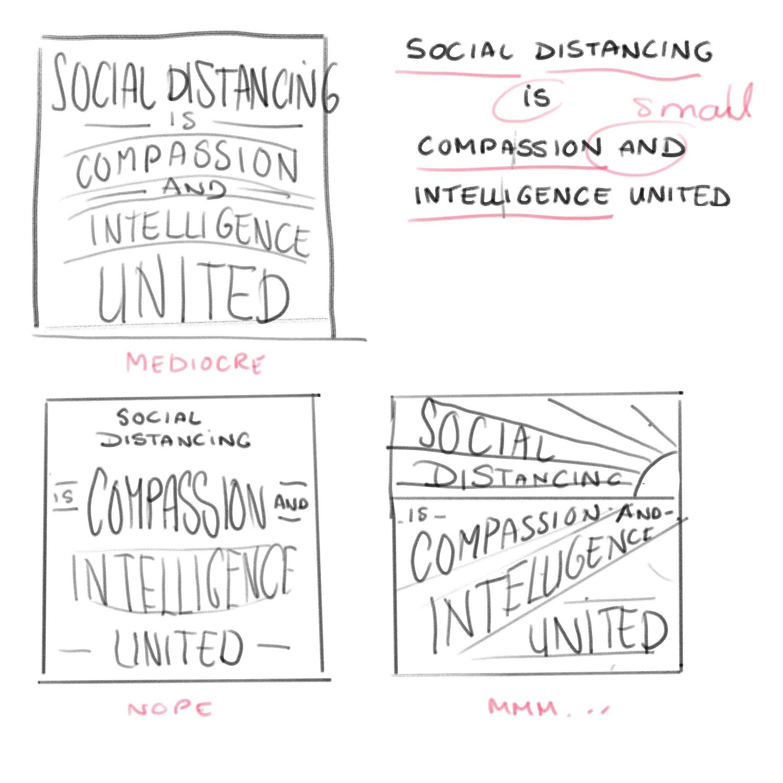 Social Distancing Layout class - image 2 - student project