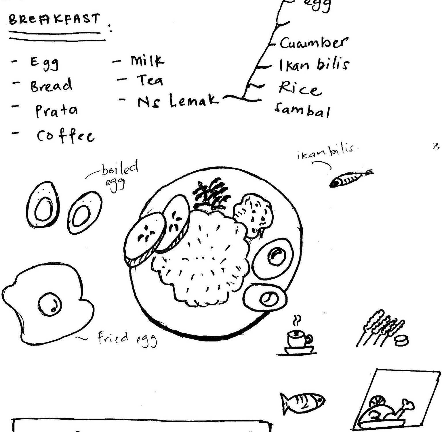 Asian Delights -  Coconut Rice - Nasi Lemak - image 2 - student project