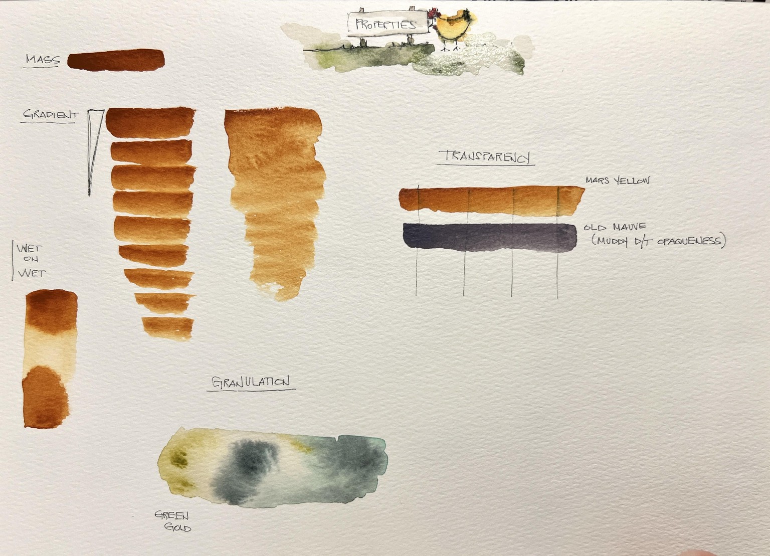 My Pronoun is Color Palette Indecisive - image 1 - student project