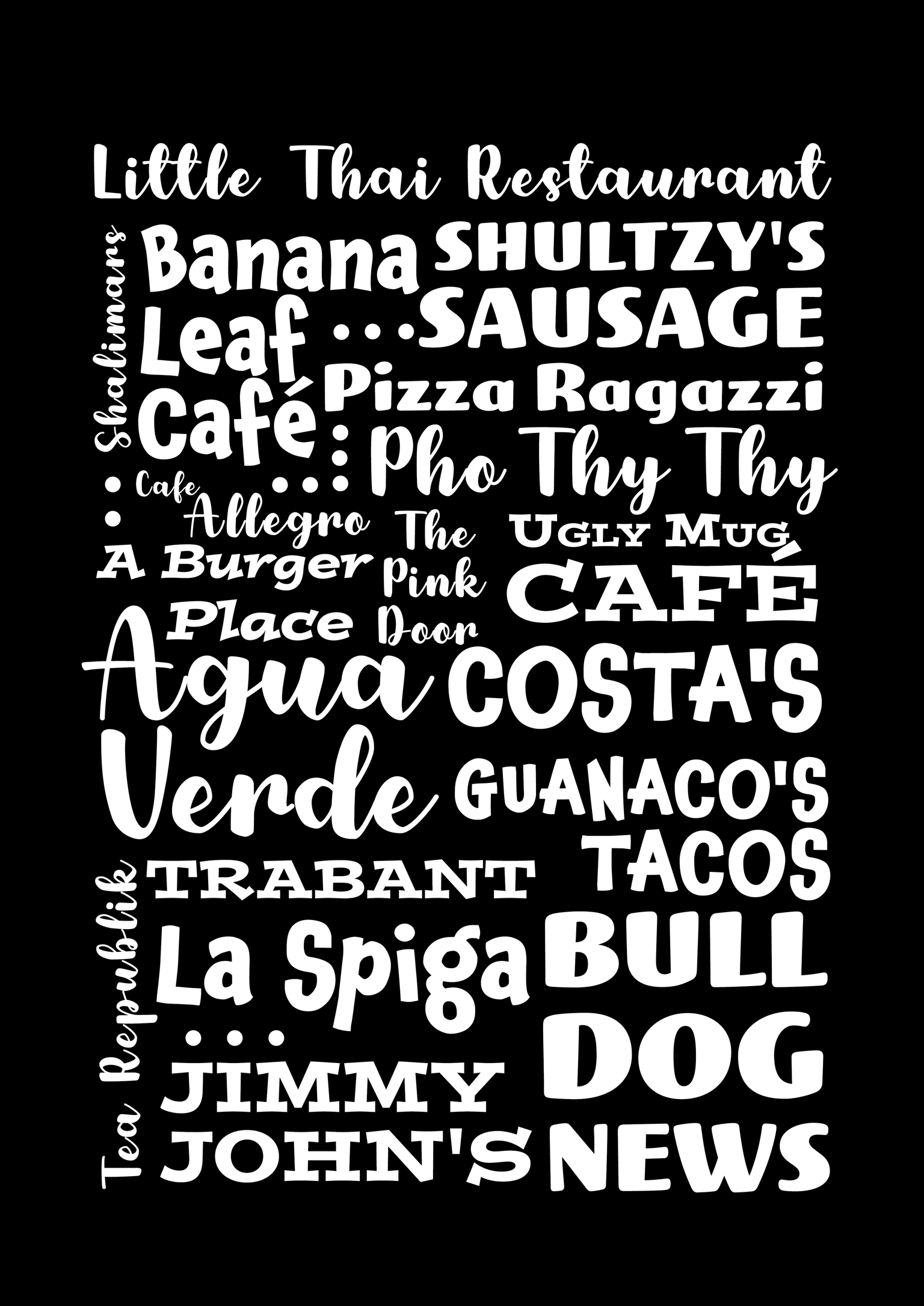 Best Places to Eat Poster - image 2 - student project