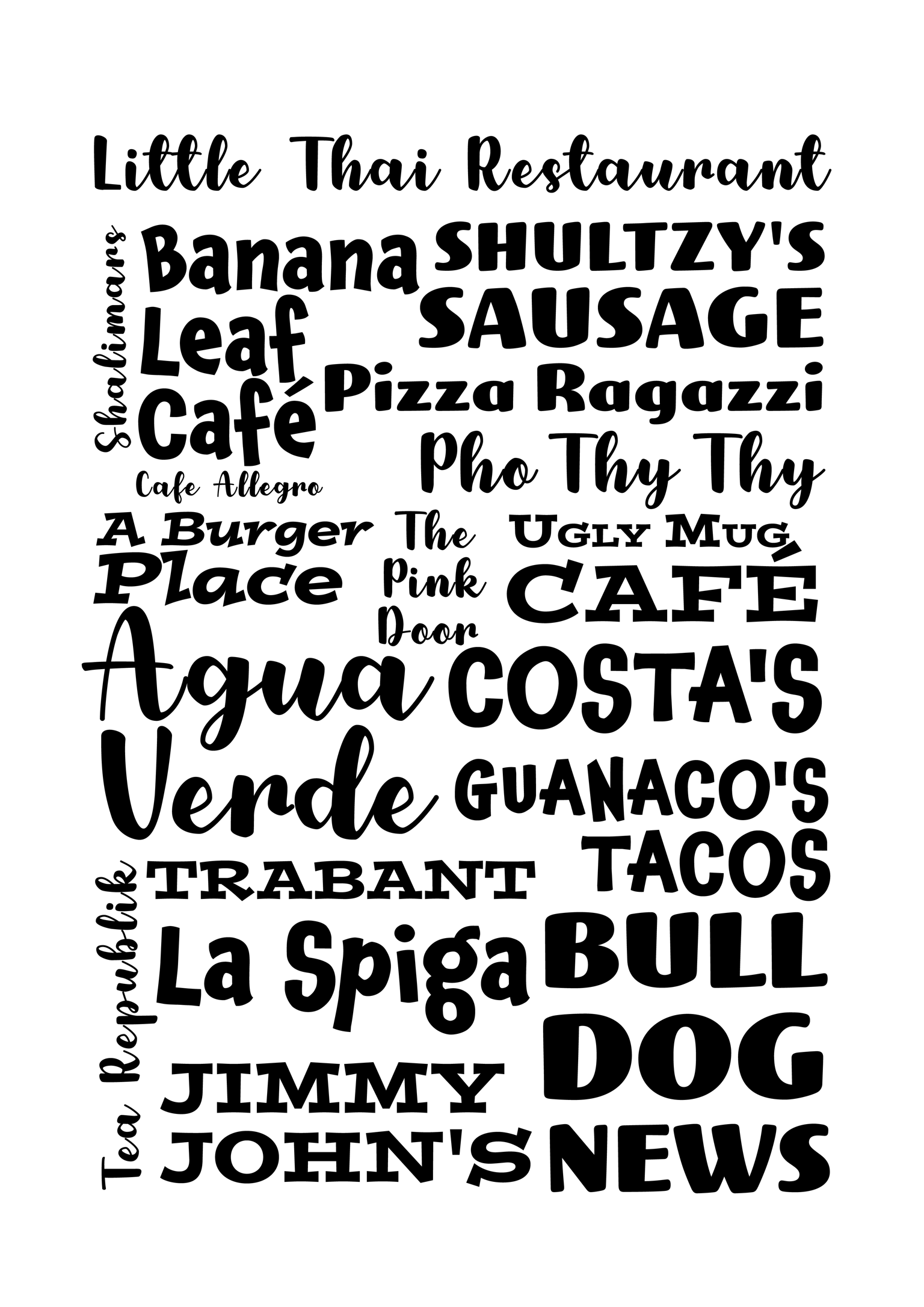 Best Places to Eat Poster - image 1 - student project