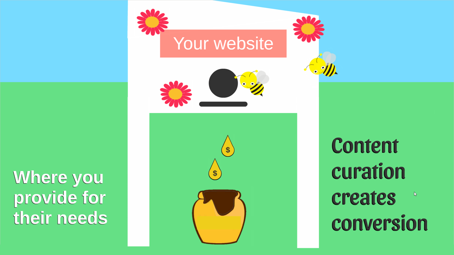 Content Curation - image 6 - student project
