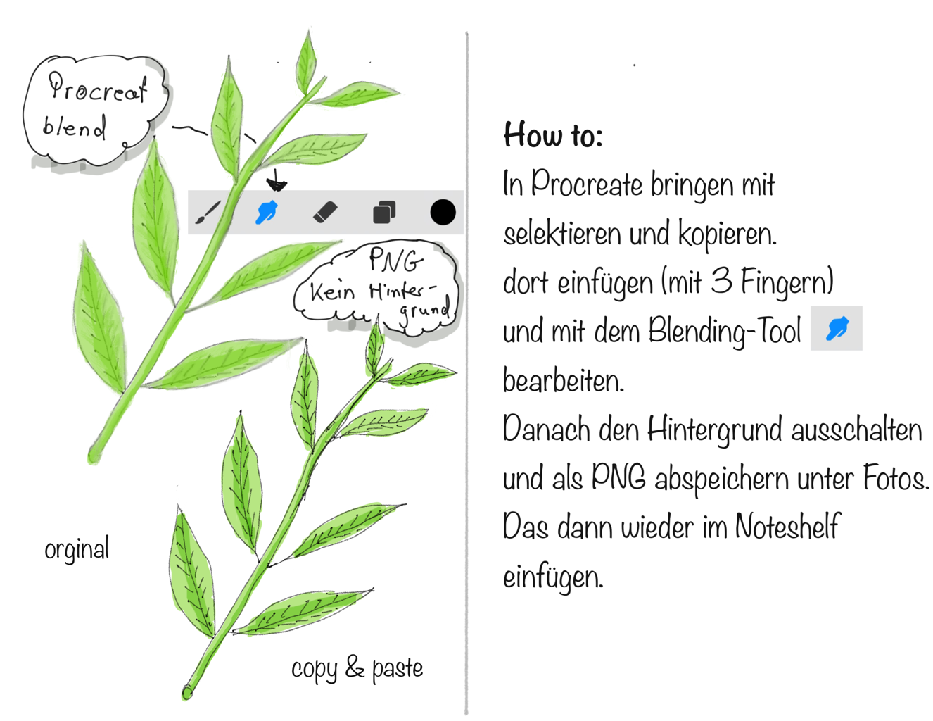 Echtes digitales Sketchbook - image 2 - student project