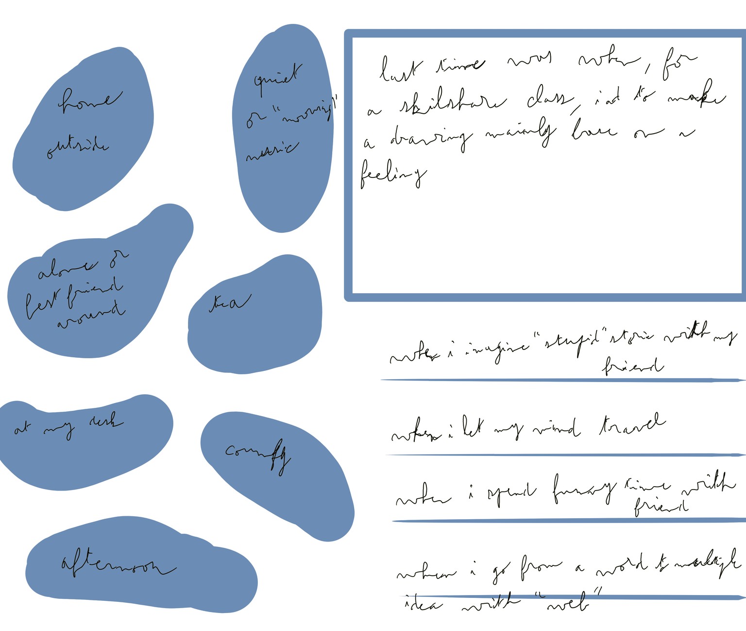 creative journey - image 1 - student project