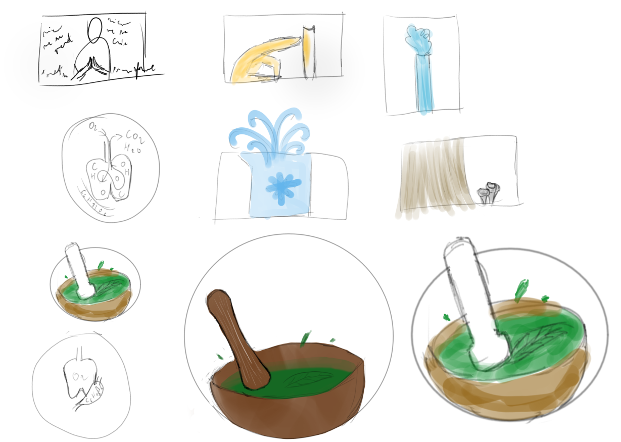 chemistry - image 2 - student project