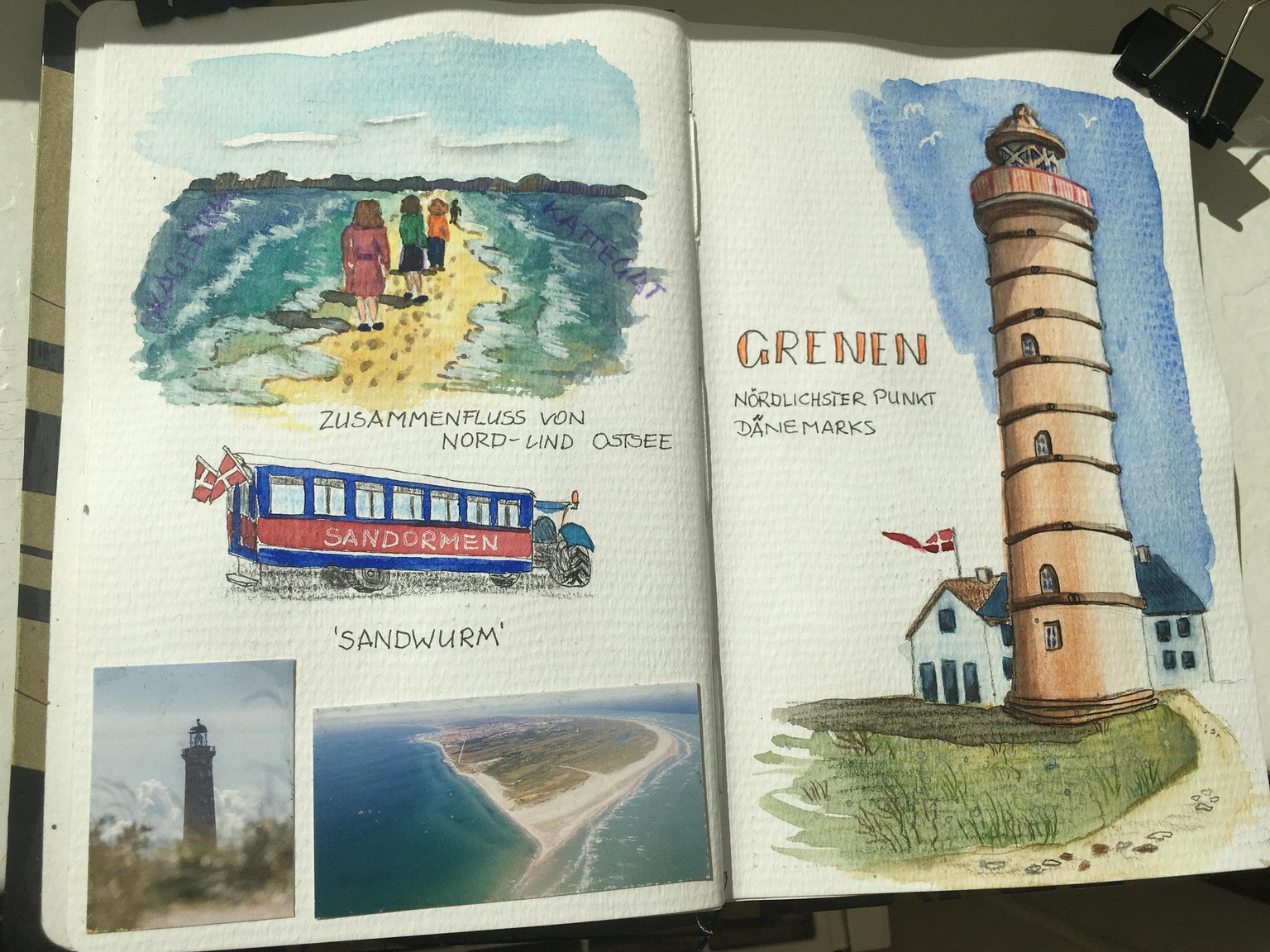 Keeping a Travel Sketchbook - image 8 - student project